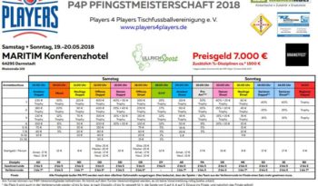 tischkicker turnier pfingsten darmstadt p4p 2018