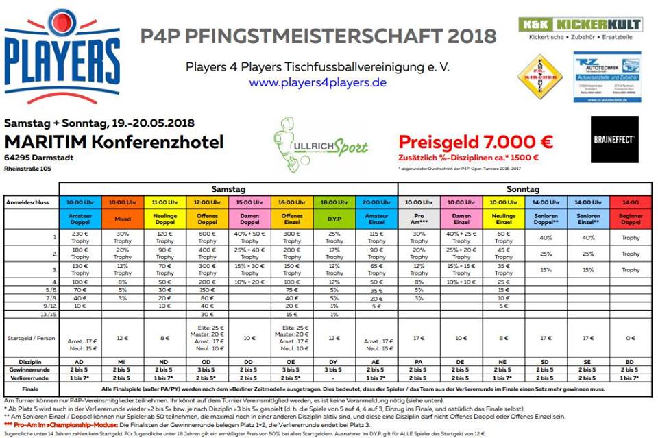 tischkicker turnier pfingsten darmstadt p4p 2018