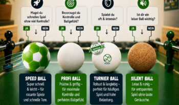 welcher-kickerball-passt-am besten-zu-mir