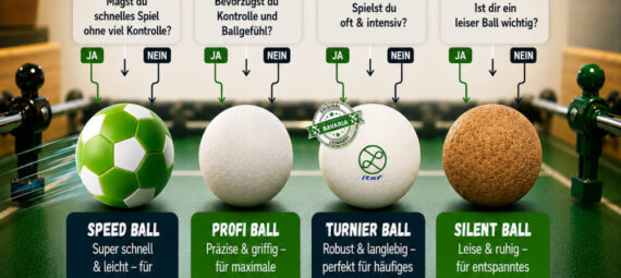 welcher-kickerball-passt-am besten-zu-mir