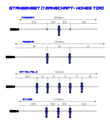 turnier_kickerstange_contus_abmessungen_hohes_tor