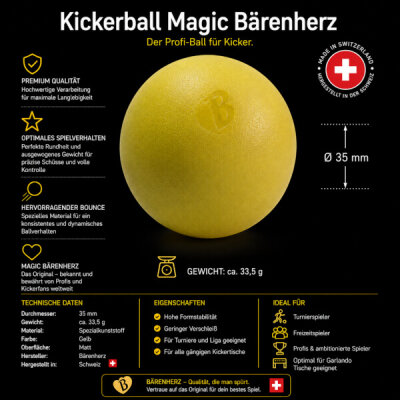 kickerball_bärenherz_magic